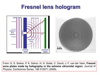 SomehistoryondiffractionexperimentsIn 1665 Francesco M. Grimaldi (an Italian Jesuit, Bolonia, 1618-1663), developed a simple experiment with a light source (a candle), a slit  and a screen. sourceHe was one of the earliest physicists to suggest that light was wavelike in nature. He formulated a geometrical basis for a wave theory of light in his work: “Physicomathesis de lumine, coloribus, et iride, aliisqueannexis” (Bolonia, 1665). He coined the term diffraction.Grimaldi’s  experiment was disseminated by HonoreFabri (1607-1688).                                                  His publications (1669) allowed Isaac Newton to know on these antecedents.   SlitScreen