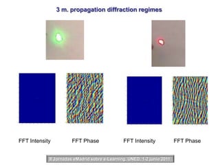  We need two types of laser pointers. To compare data: One emitting in green light another emitting in red light.