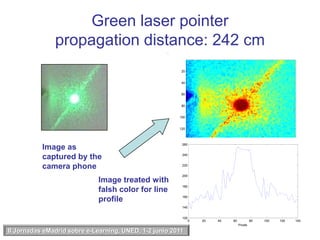 Propagationdistance: 1 m.         Red laser pointer (l= 632 nm)Image as captured by the camera phone. Type: P3450 (CMOS camera)Line profileIntensity: 256 gray levels(8 bits)1pixel: 29 mm.pixels                                               pixelsII Jornadas eMadrid sobre e-Learning, UNED, 1-2 junio 2011 