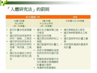 2012年6月4日專題演講---「人體研究法 vs. 跨領域合作的人文社會行為科學研究」by邱文聰老師