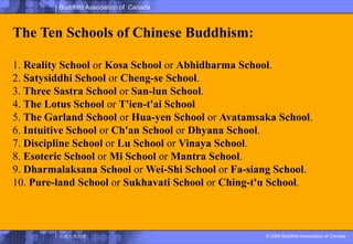 The Ten Schools of Chinese Buddhism:1. Reality School or Kosa School or Abhidharma School.2. Satysiddhi School or Cheng-se School. 3. Three Sastra School or San-lun School.4. The Lotus School or T'ien-t'ai School 5. The Garland School or Hua-yen School or Avatamsaka School. 6. Intuitive School or Ch'an School or Dhyana School.7. Discipline School or Lu School or Vinaya School. 8. Esoteric School or Mi School or Mantra School.9. Dharmalaksana School or Wei-Shi School or Fa-siang School.10. Pure-land School or Sukhavati School or Ching-t'u School.中国的佛教共分十宗，分别是：俱舍宗、成实宗、三论宗、天台宗、华严宗、唯识宗、律宗、禅宗、净土宗、密宗。 