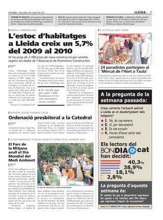 dilluns 6 dE juny dE 2011                                                                                                                     lleida              7
  TurisMe de negocis. uns seixanta organitzadors              pius xii. Aquest vespre tindrà lloc l’acte inaugural       òMniuM culTural. la Biblioteca Pública acollirà
  de reunions professionals participen des d’avui en          de la setmana Cultural i Festa Major 2011 de Pius          a partir de les 19.15 hores la conferència ‘50 anys
  les jornades ‘Buy Catalunya Meetings, incentivis &          Xii - Germanor. serà a partir de les 20 hores al local     de país i d’Òmnium’, a càrrec de la presidenta
  Events’. lleida serà una de les parades.                    social de l’associació de veïns.                           d’Òmnium Cultural, Muriel Casals.


 mercat immobiliari                                                                                              a la plaça sant joan


L’estoc d’habitatges
                                                                                                                                                                           paeria




a Lleida creix un 5,7%
del 2009 al 2010
Hi ha prop de 3.700 pisos de nova construcció per vendre,
segons les dades de l’Associació de Promotors Constructors
                                     un estoc de 78.000 habitatges.      alt per habitant. El principal
                                                                                                                   24 paradistes participen al
 redacció
 lleida
                                     Un 2,2% més que al 2009 quan        motiu és que hi ha molts habi-
L’estoc d’habitatges d’obra
nova a les comarques de Lleida
                                     n’hi havia 76.300. Així, hi ha
                                     10 pisos sense vendre per cada
                                                                         tatges destinats a ser segona re-
                                                                         sidència. A Tarragona, és de 22
                                                                                                                   ‘Mercat de l’Hort a Taula’
va créixer en un 5,7% el 2010        1.000 habitants.                    pisos per cada 1.000 habitants.        24 paradistes van participar ahir en una nova edició en el Mer-
respecte al 2009, segons da-            Les demarcacions de Girona       Ara n’hi ha 18.107 buits, mal-         cat de l’Hort a Taula. Aquest mercat se celebra cada primer diu-
des de l’Associació de Promo-        i Tarragona són les que acumu-      grat un descens del 0,6% en el         menge de mes a la plaça Sant Joan. En el cas d’ahir, van desta-
tors Constructors (APCE) de          len un estoc d’habitatges més       darrer any. A Girona, és de 19         car les hortalisses, verdures i fruites de temporada.
Catalunya i la Cambra de Co-                                             habitatges. A més, ha augmen-
merç de Barcelona. Així, es va                                           tat un 18,1% en un any, passat
passar dels 3.468 pisos (2009)        > es calcula que                   dels 12.216 als 14.438.

                                                                                                                   A la pregunta de la
als 3.668 (2010). D’aquesta for-      per cada 1.000                        Barcelona és la demarcació
ma, es calcula que en aquests                                            catalana que ha patit el descens
                                      lleidatans hi ha
moments hi ha vuit pisos sen-                                            més important, concretament
se vendre per cada 1.000 habi-
tants.
                                      vuit immobles
                                      sense vendre
                                                                         un decreixement de l’estoc de
                                                                         l’1,4%, passant del 42.414 habi-          setmana passada:
   Pel que fa a Catalunya, hi ha                                         tatges als 41.833.
                                                                                                                   Creus correcta l’actuació policial
 mossèn vicent forner calpe                                                                                        a Lleida en el desallotjament dels
                                                                                                                   indignats?
ordenació presbiteral a la catedral
                                                                                                                       	 1.	No, de cap manera.
                                     Vicent Forner Calpe. La nova        diaca el 4 de juny del 2006, per
                                                                                                                       	 2.	Sí, per descomptat.
 redacció
 lleida
                                     ordenació va ser oficiada pel       Francesc Xavier Ciuraneta. Ac-
L’alcalde de Lleida, Àngel Ros,
va assistir ahir a l’ordenació
                                     bisbe Joan Piris a la Catedral
                                     Nova. Forner, nascut el 1973 a
                                                                         tualment és el responsable de
                                                                         la secretaria del bisbe Piris i és
                                                                                                                       	 3.	Es van excedir.
presbiteral de mossèn Josep          Betxí (Castelló), va ser ordenat    professor a l’Episcopal.                      	 4.	Havien d’haver estat més
                                                                                                                            contundents.
 12.000 persones visiten aquesta zona en el darrer any

                                                                                                                   Els lectors del
                                                                                                       paeria

el parc de
la mitjana
acull el dia                                                                                                       BONDIA                                     cat
mundial del                                                                                                        han decidit:
medi ambient
 redacció
                                                                                                                             40,3%
                                                                                                                           38,9%
 lleida

El Parc de la Mitjana es va om-
plir ahir al matí de ciutadans
que van poder gaudir de més                                                                                             18,1%
d’una vintena d’activitats i ta-
llers de caràcter lúdic, científic                                                                                   2,8%
i artístic. I és que més de 3.000
persones van participar en les
activitats que es van organitzar
per celebrar el Dia Mundial del
                                     es van fer més d’una vintena d’activitats
                                                                                                                   La pregunta d’aquesta
Medi Ambient. Així, l’objectiu
principal de la diada era el de
                                     Medi Ambient, Josep Barberà,
                                     van ser els encarregats de lle-
                                                                         tar la celebració per convidar la
                                                                         gent a conèixer i endinsar-se al
                                                                                                                   setmana és:
convidar la gent de Lleida a         gir el manifest Els boscos, per a   Parc de la Mitjana, pel qual van          Et sembla bé que la Generalitat suprimeixi
descobrir, retrobar, conèixer i      les persones, en commemora-         passar en el darrer any més de            les ajudes a les famílies amb fills alhora
gaudir del bosc que hi ha a les      ció del Dia Mundial del Medi        12.000 persones, que suposa un            que suprimeix l’impost de successions?
portes de la ciutat.                 Ambient, el 5 de juny, i de l’any   increment del 50% en nombre
   L’alcaldessa       accidental,    internacional dels Boscos. En       de visitants gràcies a l’obertura                            cat i vota, esperem la teva resposta
                                                                                                                   Entra a BONDIA
Marta Camps, i el regidor de         aquest sentit, Camps va aprofi-     de l’exposició permanent.
 