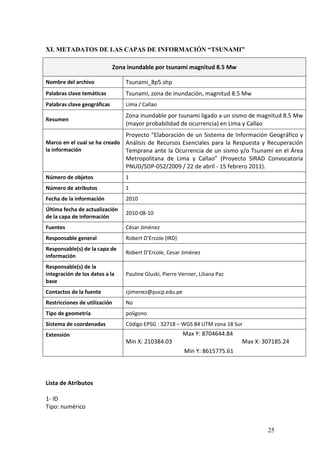 25
XI. METADATOS DE LAS CAPAS DE INFORMACIÓN “TSUNAMI”
Lista de Atributos
1- ID
Tipo: numérico
Zona inundable por tsunami magnitud 8.5 Mw
Nombre del archivo Tsunami_8p5.shp
Palabras clave temáticas Tsunami, zona de inundación, magnitud 8.5 Mw
Palabras clave geográficas Lima / Callao
Resumen
Zona inundable por tsunami ligado a un sismo de magnitud 8.5 Mw
(mayor probabilidad de ocurrencia) en Lima y Callao
Marco en el cual se ha creado
la información
Proyecto “Elaboración de un Sistema de Información Geográfico y
Análisis de Recursos Esenciales para la Respuesta y Recuperación
Temprana ante la Ocurrencia de un sismo y/o Tsunami en el Área
Metropolitana de Lima y Callao” (Proyecto SIRAD Convocatoria
PNUD/SDP-052/2009 / 22 de abril - 15 febrero 2011).
Número de objetos 1
Número de atributos 1
Fecha de la información 2010
Última fecha de actualización
de la capa de información
2010-08-10
Fuentes César Jiménez
Responsable general Robert D’Ercole (IRD)
Responsable(s) de la capa de
información
Robert D’Ercole, Cesar Jiménez
Responsable(s) de la
integración de los datos a la
base
Pauline Gluski, Pierre Vernier, Liliana Paz
Contactos de la fuente cjimenez@pucp.edu.pe
Restricciones de utilización No
Tipo de geometría polígono
Sistema de coordenadas Código EPSG : 32718 – WGS 84 UTM zona 18 Sur
Extensión Max Y: 8704644.84
Min X: 210384.03 Max X: 307185.24
Min Y: 8615775.61
 