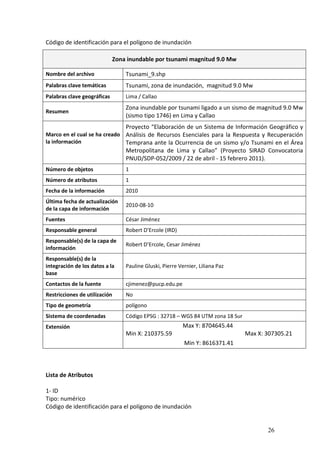 26
Código de identificación para el polígono de inundación
Lista de Atributos
1- ID
Tipo: numérico
Código de identificación para el polígono de inundación
Zona inundable por tsunami magnitud 9.0 Mw
Nombre del archivo Tsunami_9.shp
Palabras clave temáticas Tsunami, zona de inundación, magnitud 9.0 Mw
Palabras clave geográficas Lima / Callao
Resumen
Zona inundable por tsunami ligado a un sismo de magnitud 9.0 Mw
(sismo tipo 1746) en Lima y Callao
Marco en el cual se ha creado
la información
Proyecto “Elaboración de un Sistema de Información Geográfico y
Análisis de Recursos Esenciales para la Respuesta y Recuperación
Temprana ante la Ocurrencia de un sismo y/o Tsunami en el Área
Metropolitana de Lima y Callao” (Proyecto SIRAD Convocatoria
PNUD/SDP-052/2009 / 22 de abril - 15 febrero 2011).
Número de objetos 1
Número de atributos 1
Fecha de la información 2010
Última fecha de actualización
de la capa de información
2010-08-10
Fuentes César Jiménez
Responsable general Robert D’Ercole (IRD)
Responsable(s) de la capa de
información
Robert D’Ercole, Cesar Jiménez
Responsable(s) de la
integración de los datos a la
base
Pauline Gluski, Pierre Vernier, Liliana Paz
Contactos de la fuente cjimenez@pucp.edu.pe
Restricciones de utilización No
Tipo de geometría polígono
Sistema de coordenadas Código EPSG : 32718 – WGS 84 UTM zona 18 Sur
Extensión Max Y: 8704645.44
Min X: 210375.59 Max X: 307305.21
Min Y: 8616371.41
 