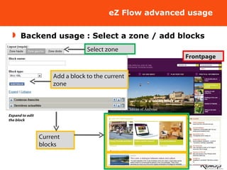 eZ Flow advanced usage Frontpage Select zone Add a block to the current  zone Current blocks Expand to edit the block Backend usage : Select a zone / add blocks 