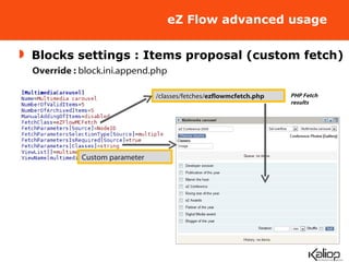 eZ Flow advanced usage Blocks settings : Items proposal (custom fetch) Override :  block.ini.append.php /classes/fetches/ ezflowmcfetch.php Custom parameter PHP Fetch results 