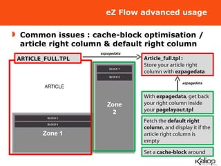 eZ Flow advanced usage Common issues : cache-block optimisation / article right column & default right column ARTICLE_FULL.TPL Article_full.tpl : Store your article right column with  ezpagedata With  ezpagedata , get back your right column inside your  pagelayout.tpl Fetch the  default right column , and display it if the article right column is empty Set a  cache-block  around ezpagedata ezpagedata 