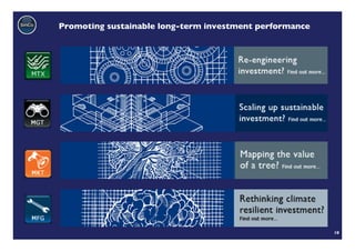 Promoting sustainable long-term investment performance	





                                                            10	

 