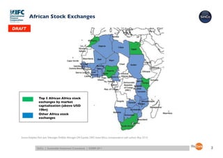 African Stock Exchanges	


DRAFT	





                     Top 5 African Africa stock
                     exchanges by market
                     capitalization (above USD
                     10bn)	

                     Other Africa stock
                     exchanges 	





    Source: Adapted from Jens Shleuniger, Portfolio Manager, EM Equities, DWS Invest Africa, correspondence with authors May 2010.	




                    SinCo | Sustainable Investment Consultants | ©2009-2011	

                                                          3
 