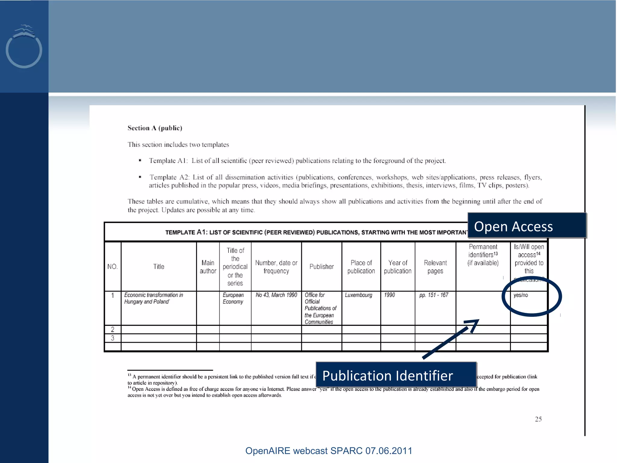 OpenAIRE webcast SPARC 07.06.2011
Open AccessOpen Access
Publication IdentifierPublication Identifier
 