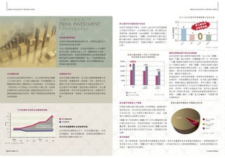 瓏璽天書20110608 Imperial Cullinan