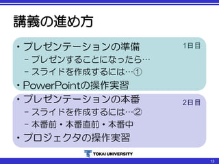2日目
1日目
講義の進め方
•プレゼンテーションの準備
– プレゼンすることになったら…
– スライドを作成するには…①
•PowerPointの操作実習
•プレゼンテーションの本番
– スライドを作成するには…②
– 本番前・本番直前・本番中
•プロジェクタの操作実習
13
 