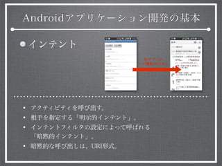 Androidアプリケーション開発の基本
インテント
• アクティビティを呼び出す。
• 相手を指定する「明示的インテント」。
• インテントフィルタの設定によって呼ばれる
「暗黙的インテント」。
• 暗黙的な呼び出しは、URI形式。
別アプリの
ナビ機能呼び出し
 