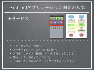 Androidアプリケーション開発の基本
サービス
• バックグラウンドで動作。
• ユーザーインターフェースを持たない。
• 実行中のサービスに接続(バインド)することもできる。
• 開始したら、停止するまで実行。
• 一時停止などがないので、ライフサイクルはシンプル。
音楽再生
 