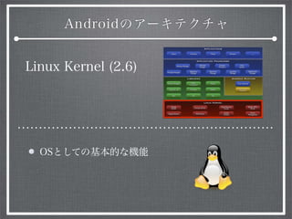 Androidのアーキテクチャ
Linux Kernel (2.6)
OSとしての基本的な機能
 