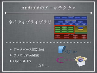 Androidのアーキテクチャ
ネイティブライブラリ
データベース(SQLite)
ブラウザ(WebKit)
OpenGL ES
など...。
 