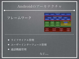 Androidのアーキテクチャ
フレームワーク
ライフサイクル管理
ユーザーインターフェース管理
通話機能管理
など...。
 
