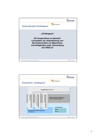 Verbundprojekt eColleagues


                                                                          „eColleagues“

                                        Ein kooperatives on demand-
                                     Lernsystem zur Unterstützung von
                                      Servicetechnikern im Maschinen-
                                     und Anlagenbau unter Verwendung
                                                von WEB 2.0




© Infoman GmbH | Erstellt von Dr. Friedemann Reim                                                                                        08.06.2011 | Seite 3




Konsortium „eCollegues“


                                                                          Projektleitung: HOMAG AG
                                               TTS Tooltechnic Co. KG
                     HOMAG AG
                     Anwendungsunternehmen :




                                                Anwendungsunternehmen :




                                                                               Oerlikon Barmag
                                                                               N.N
                                                Rittal GmbH & Systems




                                                                               Anwendungsunternehmen :




                                                                                                         Wissenschaftliche Begleitung:
                                                                                                         IAT der Universit t Stuttgart
                                                                                                                 Universität Stuttgart
                                                                                                                         ä




                                                                                                                   Transferpartner:
                                                                                                                   VDMA
                                                                                                                   VDMA
                  Technischer Entwicklungspartner:
                  INFOMAN AG                                                                                       VermIT
                                                                                                                   VermIT




© Infoman GmbH | Erstellt von Dr. Friedemann Reim                                                                                        08.06.2011 | Seite 4




                                                                                                                                                                2
 
