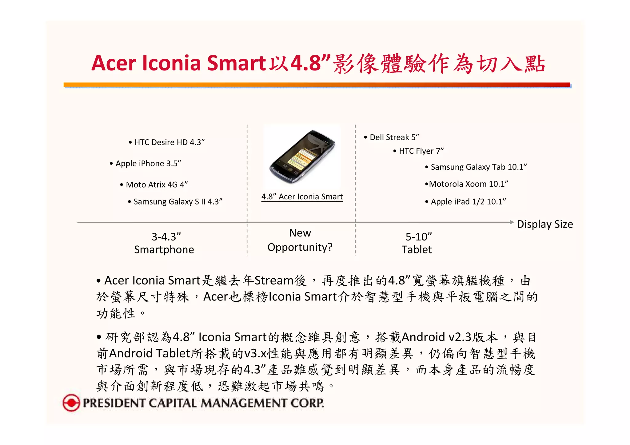 以    影像體驗作為切入點
Acer Iconia Smart以4.8”影像體驗作為切入點

                                                           • Dell Streak 5”
     • HTC Desire HD 4.3”
                                                                   • HTC Flyer 7”
 • Apple iPhone 3.5”                                                          • Samsung Galaxy Tab 10.1”
   • Moto Atrix 4G 4”                                                         •Motorola Xoom 10.1”
                                  4.8” Acer Iconia Smart
     • Samsung Galaxy S II 4.3”                                               • Apple iPad 1/2 10.1”

                                                                                                       Display Size
         3-4.3”                       New                             5-10”
       Smartphone                  Opportunity?                      Tablet

• Acer Iconia Smart是繼去年Stream後，再度推出的4.8”寬螢幕旗艦機種，由
於螢幕尺寸特殊，Acer也標榜Iconia Smart介於智慧型手機與平板電腦之間的
功能性。
• 研究部認為4.8” Iconia Smart的概念雖具創意，搭載Android v2.3版本，與目
前Android Tablet所搭載的v3.x性能與應用都有明顯差異，仍偏向智慧型手機
市場所需，與市場現存的4.3”產品難感覺到明顯差異，而本身產品的流暢度
與介面創新程度低，恐難激起市場共鳴。
 