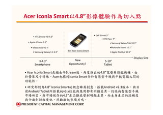 以    影像體驗作為切入點
Acer Iconia Smart以4.8”影像體驗作為切入點

                                                           • Dell Streak 5”
     • HTC Desire HD 4.3”
                                                                   • HTC Flyer 7”
 • Apple iPhone 3.5”                                                          • Samsung Galaxy Tab 10.1”
   • Moto Atrix 4G 4”                                                         •Motorola Xoom 10.1”
                                  4.8” Acer Iconia Smart
     • Samsung Galaxy S II 4.3”                                               • Apple iPad 1/2 10.1”

                                                                                                       Display Size
         3-4.3”                       New                             5-10”
       Smartphone                  Opportunity?                      Tablet

• Acer Iconia Smart是繼去年Stream後，再度推出的4.8”寬螢幕旗艦機種，由
於螢幕尺寸特殊，Acer也標榜Iconia Smart介於智慧型手機與平板電腦之間的
功能性。
• 研究部認為4.8” Iconia Smart的概念雖具創意，搭載Android v2.3版本，與目
前Android Tablet所搭載的v3.x性能與應用都有明顯差異，仍偏向智慧型手機
市場所需，與市場現存的4.3”產品難感覺到明顯差異，而本身產品的流暢度
與介面創新程度低，恐難激起市場共鳴。
 