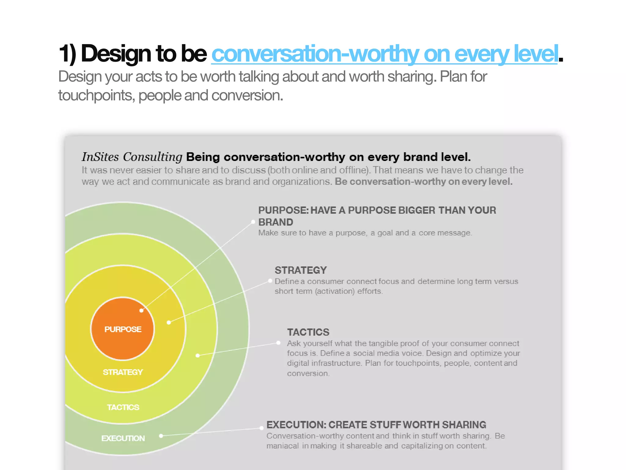 1) Design to be conversation-worthy on every level.
                       Design your acts to be worth talking about and worth sharing. Plan for
                       touchpoints, people and conversion.
© InSites Consulting




                                                                                            Conversation readiness   21
 