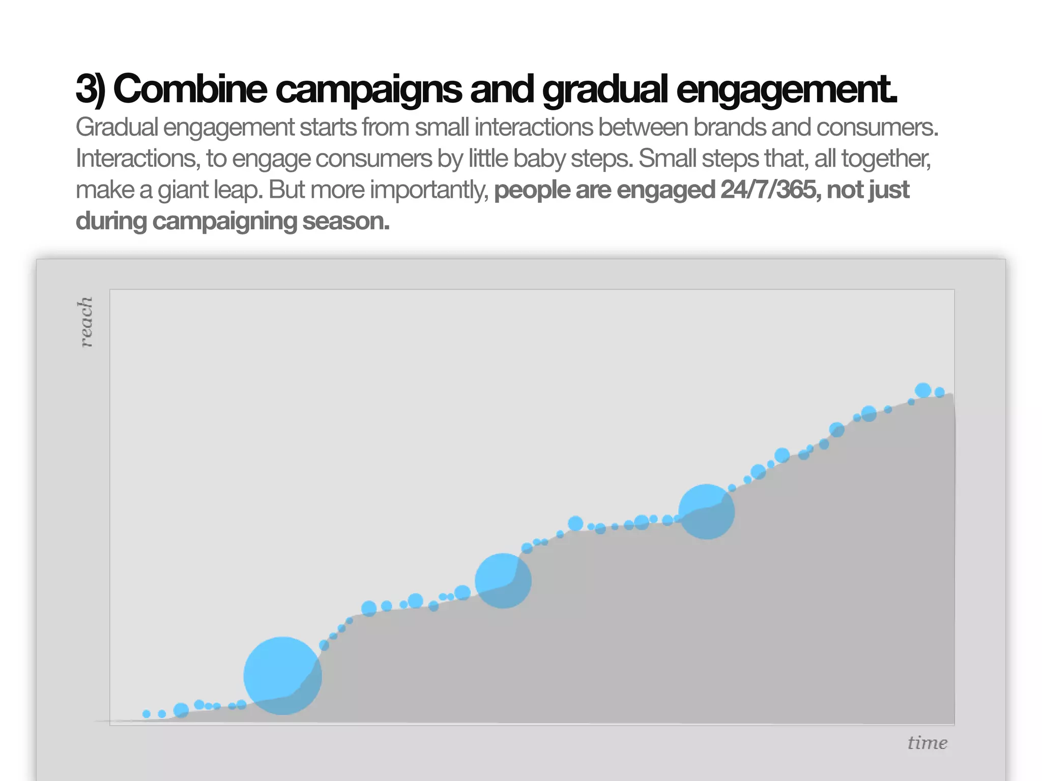 3) Combine campaigns and gradual engagement.
                       Gradual engagement starts from small interactions between brands and consumers.
                       Interactions, to engage consumers by little baby steps. Small steps that, all together,
                       make a giant leap. But more importantly, people are engaged 24/7/365, not just
                       during campaigning season.
© InSites Consulting




                                                                                                Conversation readiness   23
 