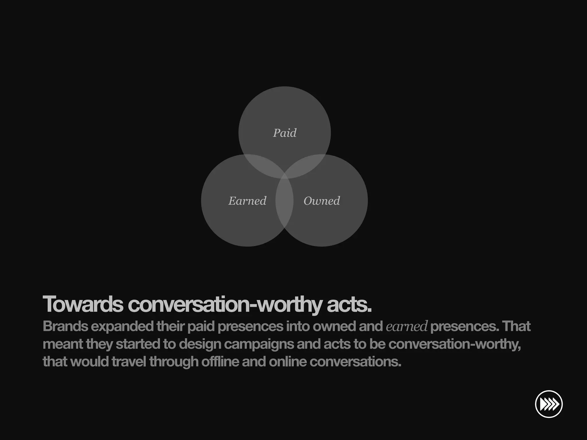 Paid




                                                   Earned          Owned




                       Towards conversation-worthy acts.
                       Brands expanded their paid presences into owned and earned presences. That
                       meant they started to design campaigns and acts to be conversation-worthy,
                       that would travel through offline and online conversations.
© InSites Consulting




                                                                                     Conversation readiness   7
 