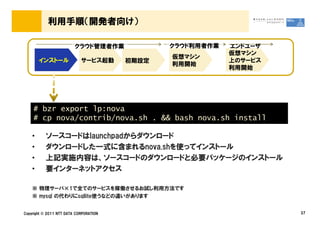 利用手順（開発者向け）

                         クラウド管理者作業             クラウド利用者作業   エンドユーザ
                                                           仮想マシン
                                               仮想マシン
        インストール              サービス起動      初期設定               上のサービス
                                               利用開始
                                                           利用開始




    # bzr export lp:nova
    # cp nova/contrib/nova.sh . && bash nova.sh install

    &bull;     ソースコードはlaunchpadからダウンロード
    &bull;     ダウンロードした一式に含まれるnova.shを使ってインストール
    &bull;     上記実施内容は、ソースコードのダウンロードと必要パッケージのインストール
    &bull;     要インターネットアクセス

    ※ 物理サーバ&times;1で全てのサービスを稼働させるお試し利用方法です
    ※ mysql の代わりにsqllite使うなどの違いがあります


Copyright &copy; 2011 NTT DATA CORPORATION                               37
 