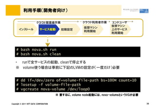 利用手順（開発者向け）

                         クラウド管理者作業                   クラウド利用者作業      エンドユーザ
                                                                    仮想マシン
                                                      仮想マシン
       インストール               サービス起動        初期設定                      上のサービス
                                                      利用開始
                                                                    利用開始




    # bash nova.sh run
    # bash nova.sh clean

    &bull; runで全サービスの起動、cleanで停止する
    ※ volume使う場合は事前に下記のLVMの設定が（一度だけ）必要


    # dd if=/dev/zero of=volume-file-path bs=100M count=10
    # losetup &ndash;f volume-file-path
    # vgcreate nova-volume /dev/loop0
                                        ※ 要するに、volume node起動には、nova-volumeというVGが必要

Copyright &copy; 2011 NTT DATA CORPORATION                                                38
 