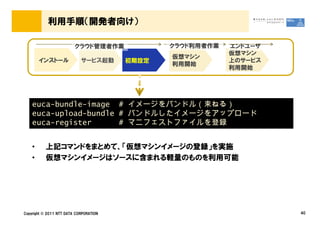 利用手順（開発者向け）

                         クラウド管理者作業             クラウド利用者作業   エンドユーザ
                                                           仮想マシン
                                               仮想マシン
        インストール              サービス起動      初期設定               上のサービス
                                               利用開始
                                                           利用開始




    euca-bundle-image # イメージをバンドル（束ねる）
    euca-upload-bundle # バンドルしたイメージをアップロード
    euca-register      # マニフェストファイルを登録


    &bull;     上記コマンドをまとめて、「仮想マシンイメージの登録」を実施
    &bull;     仮想マシンイメージはソースに含まれる軽量のものを利用可能




Copyright &copy; 2011 NTT DATA CORPORATION                               40
 