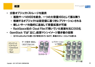 概要

&bull; 分散オブジェクトストレージを提供
   &bull; 複数サーバのHDDを統合、一つの大容量HDDとして振る舞う
   &bull; 格納するオブジェクトは設定値に基づきレプリケーションされる
   &bull; 新しいサーバを動的に追加して容量拡張が可能
   &bull; RackSpace社の Cloud Filesで用いていた実装を元にOSS化
&bull; OpenStack では「主に」仮想マシンイメージ置き場の役割
      &bull;   元々DropBoxのような使い方が想定されているので、普通のストレージとしても使える


                         データ保存・読出し               レプリケーション
  クライアント                                           して保持
                         （RESTプロトコル)
  ソフトウェア
  -CyberDuck
  -Curl
  -Wget
                                        コントローラ


                                                            サーバ群
Copyright &copy; 2011 NTT DATA CORPORATION                              43
 