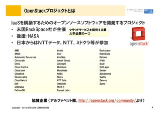 OpenStackプロジェクトとは

IaaSを構築するためのオープンソースソフトウェアを開発するプロジェクト
&bull; 米国RackSpace社が主催 クラウドサービスを提供する最
                  大手企業の一つ
&bull; 後援：NASA
&bull; 日本からはＮＴＴデータ、ＮＴＴ、ミドクラ等が参加
  AMD                                   Intalio        Rackspace
  ANSO                                  Intel          RightScale
  Autonomic Resources                   InterNap       Riptano
  Cirrascale                            iomart Group   rPath
  Citrix                                Limelight      Scalr
  Cloud Central                         MidoKura       SoftLayer
  Cloud.com                             Morphlabs      Sonian
  Cloudkick                             NASA           Spiceworks
  Cloudscaling                          Nicira         Vyatta
  CloudSwitch                           NTT Data       Zenoss
  Dell                                  Opscode        Zuora
  enStratus                             PEER 1
  FathomDB                              Puppet Labs



                    協賛企業 （アルファベット順、http://openstack.org/community/より）
Copyright &copy; 2011 NTT DATA CORPORATION                                   4
 