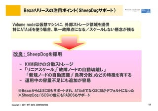 Bexarリリースの注目ポイント（SheepDogサポート）


Volume nodeは仮想マシンに、外部ストレージ領域を提供
       nodeは仮想マシンに、外部ストレージ領域を提供
特にATAoEを使う場合、単一故障点になる／スケールしない懸念が残る
特にATAoEを使う場合、単一故障点になる／スケールしない懸念が残る




 改良： SheepDogを採用
     SheepDogを採用

       - KVM向けの分散ストレージ
         KVM向けの分散ストレージ
       - 「リニアスケール」「故障ノードの自動切離し」
          「新規ノードの自動認識」「負荷分散」などの特徴を有する
       - 運用中の容量不足にも追加が容易

      ※BexarからはiSCSIもサポートされ、ATAoEでなくiSCSIがデフォルトになった
      ※BexarからはiSCSIもサポートされ、ATAoEでなくiSCSIがデフォルトになった
      ※SheepDog/iSCSIの他にもRADOSもサポート
       SheepDog/iSCSIの他にもRADOSもサポート

Copyright &copy; 2011 NTT DATA CORPORATION                 53
 