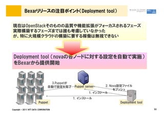 Bexarリリースの注目ポイント（Deployment tool）


現在はOpenStackそのものの品質や機能拡張がフォーカスされるフェーズ
現在はOpenStackそのものの品質や機能拡張がフォーカスされるフェーズ
実際構築するフェーズまでは誰も考慮していなかった
が、特に大規模クラウドの構築に要する稼働は無視できない



 Deployment tool （novaの各ノードに対する設定を自動で実施）
                  novaの各ノードに対する設定を自動で実施）
 をBexarから提供開始
  Bexarから提供開始


                                   3.Puppetが
                                  自動で設定を完了     Puppet server    2. Nova設定ファイル
                                                                     をプッシュ
                                                        1. インストール
                                               1. インストール
                          Puppet                                       Deployment tool

Copyright &copy; 2011 NTT DATA CORPORATION                                                    55
 
