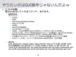 ꤿΤGUIʤ
?   (줬})
    gcsvϤƤ륳ޥɡޤ
    C pmcli.exe
      ץ
        ? -export
        ? -local
        ? -type {interval/daily/monthly}
        ? -class [饹]
        ? -id [ID]
        ? -date [YYYYMMDD]
        ? -out [ȥե]
        ? -rtable  ExcelǽʤФҤä꤫Ƥ
        ? -c [ƥ] ƥSymmetrixȥ`ΈϤϡDevices,Dir-DA,Dir-
          Fibre,Dir-Port,Disks,SystemΤ줫metrics.defˤƤ롣
        ? -o [󥪥֥] ֥GUIOӋsymޥɤǴ_J
        ? -m [ȥå] ȥåmetrics.defҊ뤫GUIǴ_J

    C g:
      C:?> pmcli.exe -export -local -type interval -class [饹] -id [ID] -date
      [YYYYMMDD] -out [ȥե] -rtable -c disks -o "DF-1A CA" -m
      "total SCSI command per sec,read commands per sec,write commands per
      sec,verify commands per sec,% util,seeks per sec,seek distance per sec"


                                      11
 