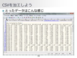 CSVӹ褦
?   Ȥäǩ`ϤʸФ




              13
 