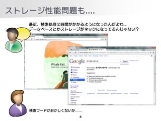 ȥ`....
   I˕rg褦ˤʤä͡
   ǩ`٩`Ȥȥ`ͥåˤʤäƤ󤸤ʤ




   `ɤʤ
                 4
 