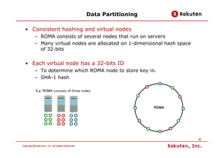 Data Partitioning

• Consistent hashing and virtual nodes
   – ROMA consists of several nodes that run on servers
   – Man...