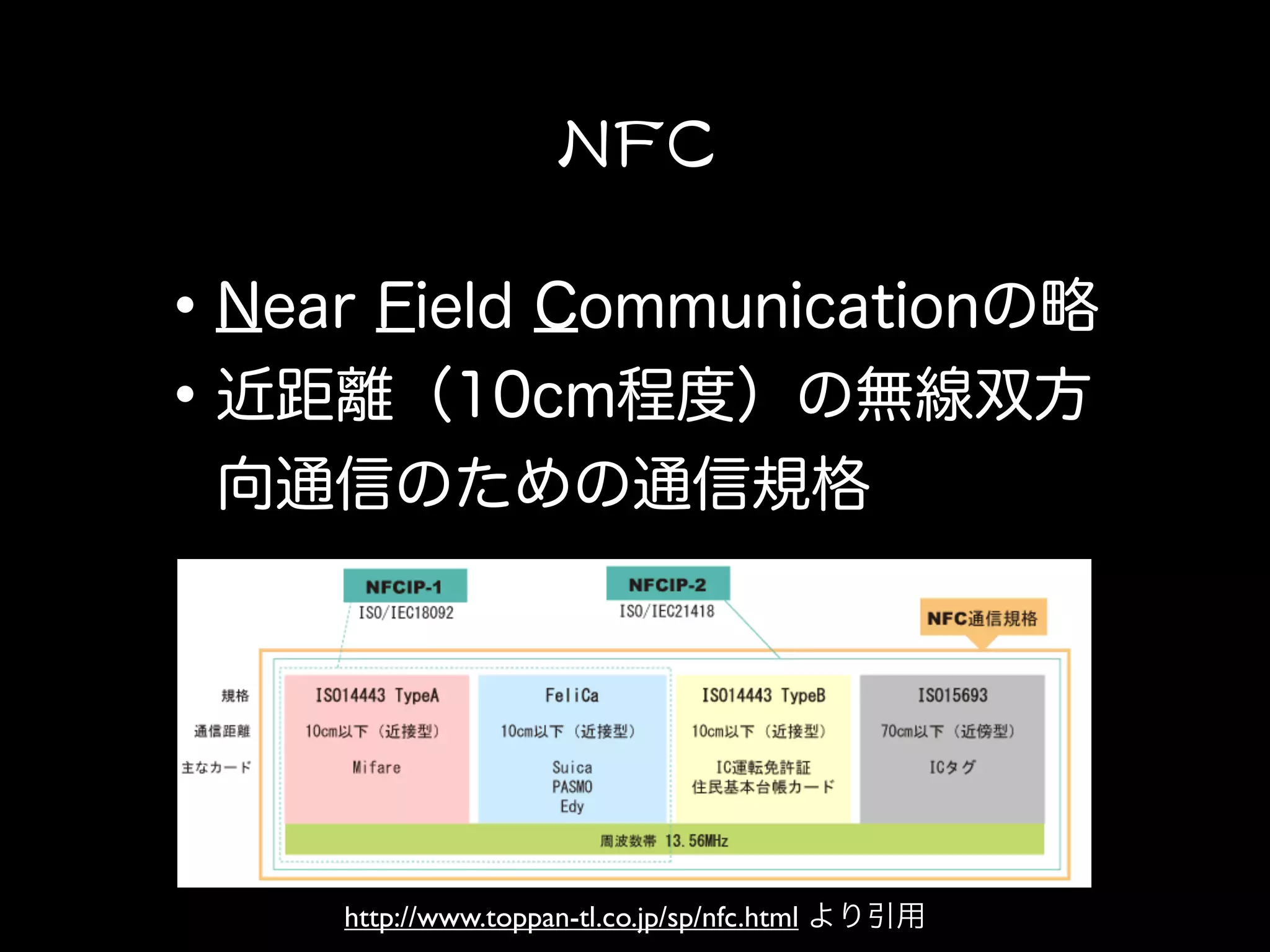 http://www.toppan-tl.co.jp/sp/nfc.html
 