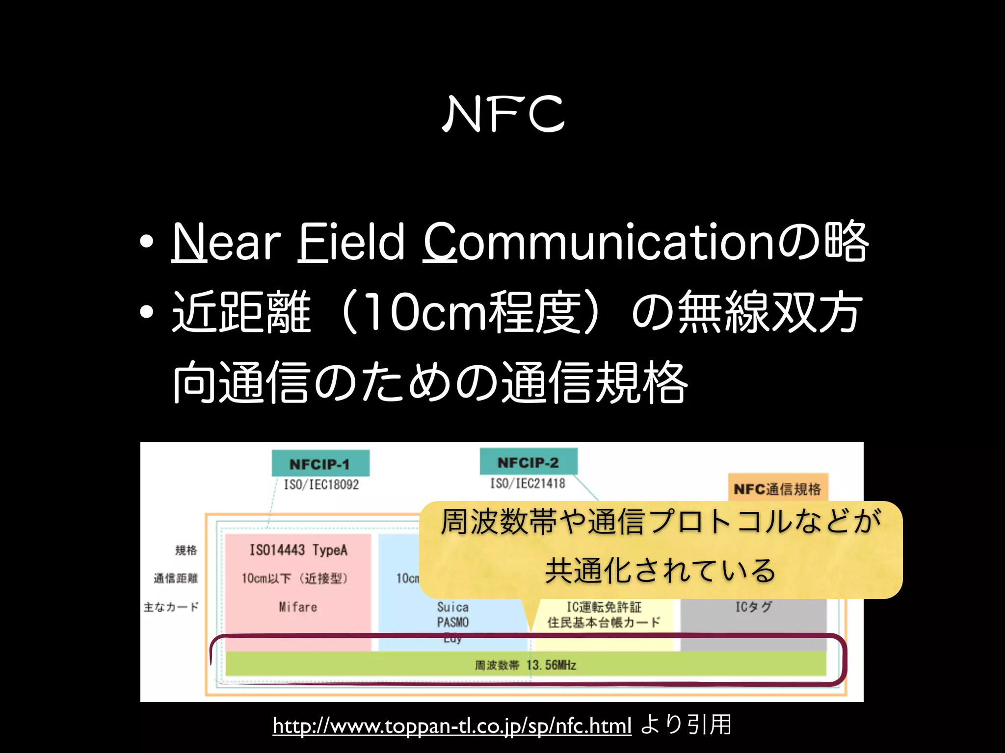 http://www.toppan-tl.co.jp/sp/nfc.html
 