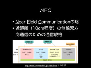http://www.toppan-tl.co.jp/sp/nfc.html
 