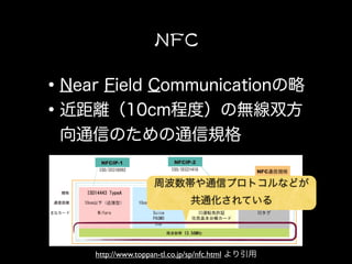 http://www.toppan-tl.co.jp/sp/nfc.html
 