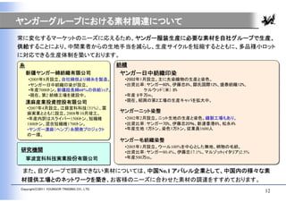 ヤンガーグループにおける素材調達について
常に変化するマーケットのニーズに応えるため、ヤンガー服装生産に必要な素材を自社グループで生産、
供給することにより、中間業者からの生地手当を減らし、生産サイクルを短縮するとともに、多品種小ロット
に対応できる生産体制を築いております。
糸                                            紡績
    新疆ヤンガー綿紡織有限公司                            ヤンガー日中紡織印染
    •2005年8月設立。自社綿畑より綿糸を製造。                   •2002年1月設立。主に先染織物の生産と染色。
    •ヤンガー日中紡織印染が設立。                           •出資比率：ヤンガー60%、伊藤忠8%、鄒氏国際12%、盛泰紡織12%、
    •年産7000トン。新疆超長綿60%の供給ｼｪｱ。                        ケルウッド（米） 8%
    •現在、第2 紡績工場を建設中。                          •年産 8千万m。
    漢麻産業投資控股有限公司                              •現在、紹興の第2工場の生産キャパを拡大中。
    •2007年4月設立。江蘇宜科科技（51%）、雲
    麻実業とともに設立。2008年10月竣工。                    ヤンガーニット染整
    •年産内訳はスライバー1500トン、短繊維                     •2002年2月設立。ニット生地の生産と染色。縫製工場もあり。
    1800トン、混合短繊維1700トン。                       •出資比率：ヤンガー70%、伊藤忠20％、新達香港6%、松永4%
    •ヤンガー漢麻（ヘンプ）糸開発プロジェクト                     •年産生地 1万トン、染色1万トン。従業員1600人
    の一環。
                                             ヤンガー毛紡織染整
                                              •2005年1月設立。ウール100%を中心とした無地、柄物の毛紡。
研究機関                                          •出資比率：ヤンガー80.4%、伊藤忠17.1%、マルゾット(イタリア)2.5%
    寧波宜科科技実業股份有限公司                            •年産500万m。


 また、自グループで調達できない素材については、中国No.1 アパレル企業として、中国内の様々な素
材提供工場とのネットワークを築き、お客様のニーズに合わせた素材の調達をすすめております。
Copyright(C)2011 YOUNGOR TRADING CO., LTD.
                                                                                         12
 