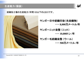 生産能力（服装）

 紡織各工場の生産能力（年間）は以下のとおりです。



                                             ヤンガー日中紡織印染（先染織物）
                                                   ・・・ 8,000万メートル/年

                                             ヤンガーニット染整 （ニット）
                                                    ・・・ 10,000トン /年

                                             ヤンガー毛紡織染整 （ウール）
                                                   ・・・ 500万メートル /年



Copyright(C)2011 YOUNGOR TRADING CO., LTD.
                                                                      13
 