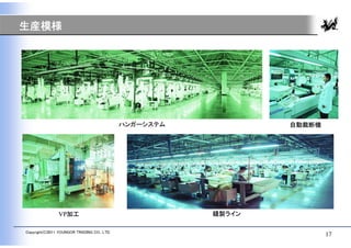 生産模様




                                             ハンガーシステム           自動裁断機




                VP加工                                    縫製ライン

Copyright(C)2011 YOUNGOR TRADING CO., LTD.
                                                                        17
 