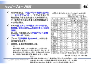 ヤンガーグループ概要

 1979年に創立。中国アパレル業界における
    リーディングカンパニー。「ブランド服装」「不
    動産開発」「金融投資」を三大事業部門とし
    て、多角経営および専業化発展経営スタイ
    ルを順次確立。
   2010年売上高は334.8億元（約4250億円）。
    利益は、前年比12％ｕｐの48.99億元（約620
    億円）。
    売上高、利益額とともに中国アパレル企業
    の中で第一位である。
   グループ従業員数 約56,000人。本社は中
    国浙江省寧波市。
   1998年、上海証券市場に上場。
              〔注1〕
              繊研新聞、繊維ニュースで報道されている売上高
              145.14億元、純利益26.72億元とあるが、正しくは上記
              数値のとおり（売上高334.8億元、利益48.99億元）であ
              る。引用元の数値項目を「営業収入」と誤った模様。
                                                                  繊研新聞 2011年5月17日 1面に掲載
                                           〔注2〕
                                           営業利益、純利益において、前年度マイナスとなっているのは、2010
Copyright(C)2011 YOUNGOR TRADING CO., LTD.
                                           年前半にあった厳しい不動産規制措置（不動産事業による土地増値            2
                                           税精算）のためであり、他事業については概ね増収増益であった。
 