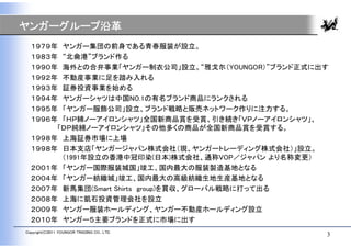 ヤンガーグループ沿革
  １９７９年 ヤンガー集団の前身である青春服装が設立。
  １９８３年 “北侖港”ブランド作る
  １９９０年 海外との合弁事業「ヤンガー制衣公司」設立。“雅戈尓（YOUNGOR）”ブランド正式に出す
  １９９２年 不動産事業に足を踏み入れる
  １９９３年 証券投資事業を始める
  １９９４年 ヤンガーシャツは中国NO.1の有名ブランド商品にランクされる
  １９９５年 「ヤンガー服飾公司」設立、ブランド戦略と販売ネットワーク作りに注力する。
  １９９６年 「ＨＰ綿ノーアイロンシャツ」全国新商品賞を受賞、引き続き「ＶＰノーアイロンシャツ」、
       「ＤＰ純綿ノーアイロンシャツ」その他多くの商品が全国新商品賞を受賞する。
  １９９８年 上海証券市場に上場
  １９９８年 日本支店「ヤンガージャパン株式会社（現、ヤンガートレーディング株式会社）」設立。
        （1991年設立の香港中冠印染(日本)株式会社、通称VOP／ジャパン より名称変更）
  ２００１年 「ヤンガー国際服装城国」竣工、国内最大の服装製造基地となる
  ２００４年 「ヤンガー紡織城」竣工、国内最大の高級紡織生地生産基地となる
  ２００７年 新馬集団(Smart Shirts group)を買収、グローバル戦略に打って出る
  ２００８年 上海に凱石投資管理会社を設立
  ２００９年 ヤンガー服装ホールディング、ヤンガー不動産ホールディング設立
  ２０１０年 ヤンガー５主要ブランドを正式に市場に出す
Copyright(C)2011 YOUNGOR TRADING CO., LTD.
                                                   3
 