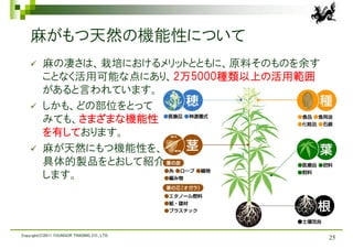 麻がもつ天然の機能性について
         麻の凄さは、栽培におけるメリットとともに、原料そのものを余す
          ことなく活用可能な点にあり、2万5000種類以上の活用範囲
          があると言われています。
         しかも、どの部位をとって
          みても、さまざまな機能性
          を有しております。
         麻が天然にもつ機能性を、
          具体的製品をとおして紹介
          します。




Copyright(C)2011 YOUNGOR TRADING CO., LTD.
                                             25
 