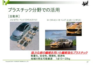 プラスチック分野での活用
    ［自動車］
        メルセデス・ベンツ Sクラス（ドイツ）                         ロータスエリーゼ ヘンプ・エコカー（イギリス）




                                             強力な麻の繊維を用いた繊維強化プラスチック
                                             軽量化、安全性、環境性、経済性
                                             地域の再生可能資源 1台10～20kg
Copyright(C)2011 YOUNGOR TRADING CO., LTD.
                                                                              27
 