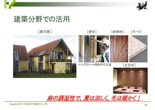 建築分野での活用
                               ［麻の家］              ［壁材］     ［断熱材］   ［ボード］




                                               ヘンプクリート吹き付け工法   ［左官材］




                                         麻の調湿性で、夏は涼しく、冬は暖かく！
Copyright(C)2011 YOUNGOR TRADING CO., LTD.
                                                                           28
 